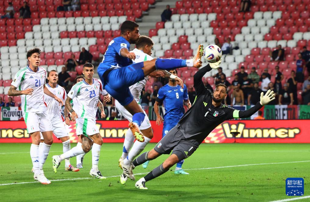 界杯欧洲区, 当日 界杯欧洲区, 当日