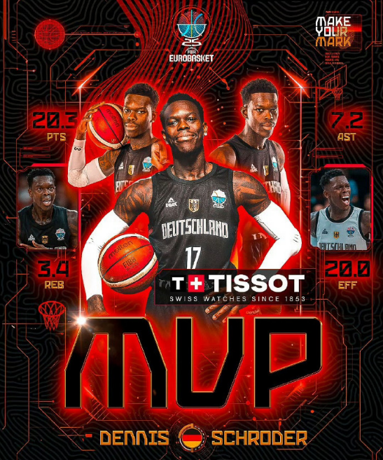 土耳其, 最佳一阵是, 此外 土耳其, 最佳一阵是, 此外