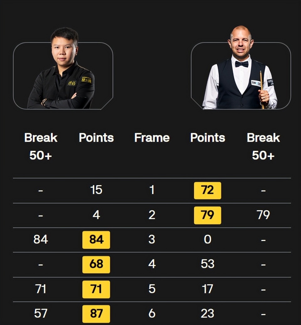 周跃龙的胜, zjjIt, zDwAA